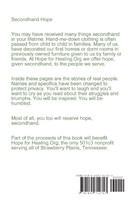 Secondhand Hope