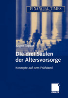 Die drei Säulen der Altersvorsorge