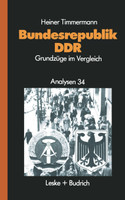 Bundesrepublik - DDR