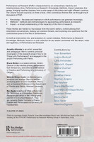Performance as Research