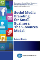 Social Media Branding For Small Business