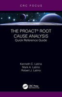 The PROACT® Root Cause Analysis