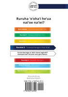 Shell Money - Ha'a Mora