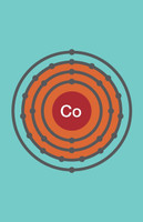 Cobalt Review