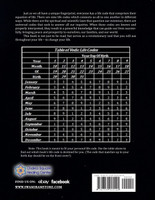 LIFECODE #7 YEARLY FORECAST FOR 2020 SHIVA