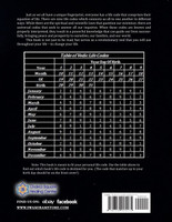 LIFECODE #9 YEARLY FORECAST FOR 2020 INDRA