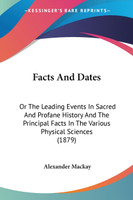 Facts And Dates