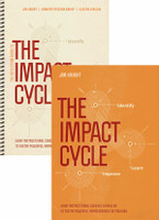 Knight: The Impact Cycle Bundle