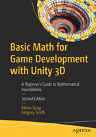 Basic Math for Game Development with Unity 3D