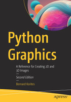 Python Graphics