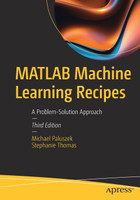 MATLAB Machine Learning Recipes