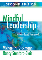 Mindful Leadership