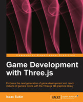 Game Development with Three.Js
