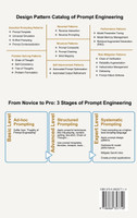 Prompt Design Patterns
