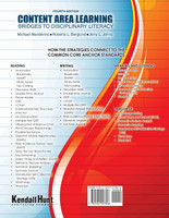 Content Area Learning