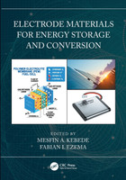 Electrode Materials for Energy Storage and Conversion