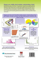 Digging Into Australian Data With TinkerPlots