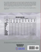 LIFECODE #2 YEARLY FORECAST FOR 2016 - DURGA
