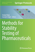 Methods for Stability Testing of Pharmaceuticals
