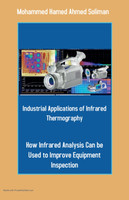 Industrial Applications of Infrared Thermography
