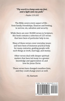 125 Bible Verses that could change your life