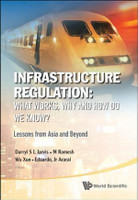 Infrastructure Regulation