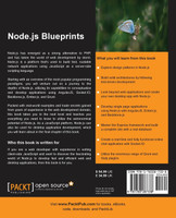 Node.Js Blueprints