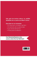 La peste de Albert Camus (Guía de lectura)