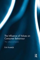 The Influence of Values on Consumer Behaviour