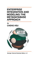 Enterprise Integration and Modeling