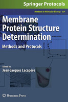 Membrane Protein Structure Determination