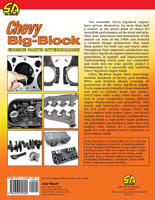 Chevy Big-Block Engine Parts Interchange
