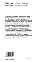 Pathogenicity Islands and the Evolution of Pathogenic Microbes