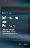 Information from Processes