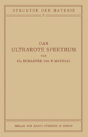 Das Ultrarote Spektrum