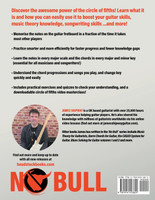 Circle of Fifths for Guitar