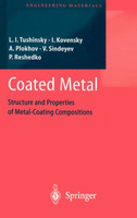 Coated Metal