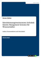 Identitätsmanagementsysteme (Scholarly Identity Management Systeme) für Wissenschaftler