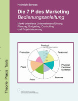 Die 7 P des Marketing - Bedienungsanleitung