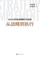 从战略到执行 From Strategy To Execution