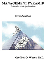 Management Pyramid