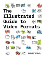 The Illustrated Guide to Video Formats