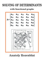 Solving of Determinants with Functional Graphs