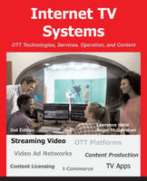 Internet TV Systems