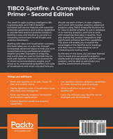 TIBCO Spotfire