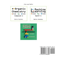 Visual Category Theory Brick by Brick