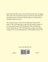 Albemarle County, Virginia Deed Book Abstracts 1787-1790