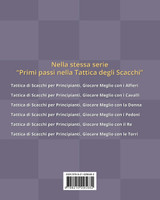 Tattica di Scacchi per Principianti, Giocare Meglio con la Donna