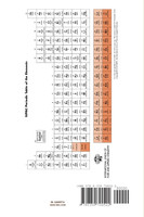 Química para el examen de admisión