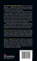 Pocket History of Theology